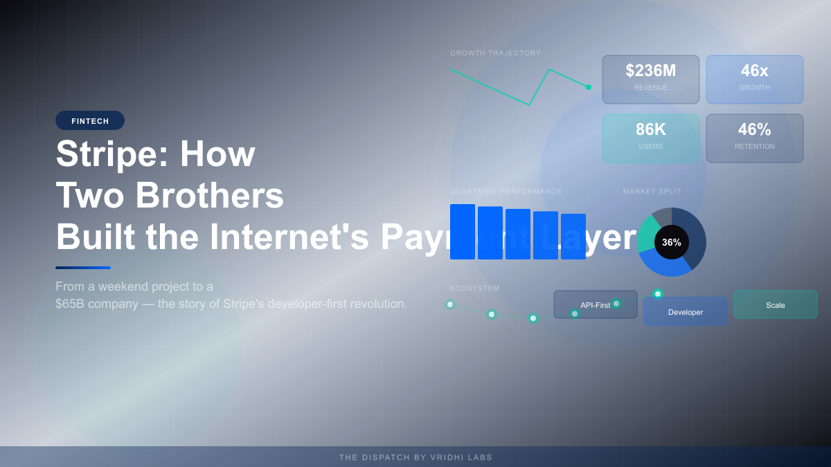 Stripe: How Two Brothers Built the Internet's Payment Layer — GTM case study with revenue data
